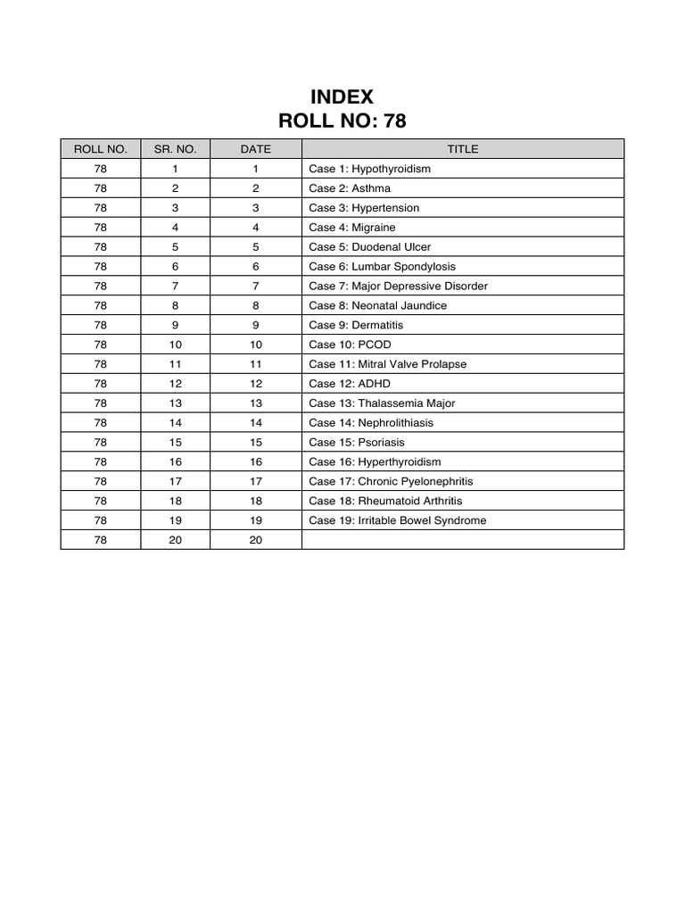 Medical Case Index Roll No 78 With Roll Column.pdf | PDF