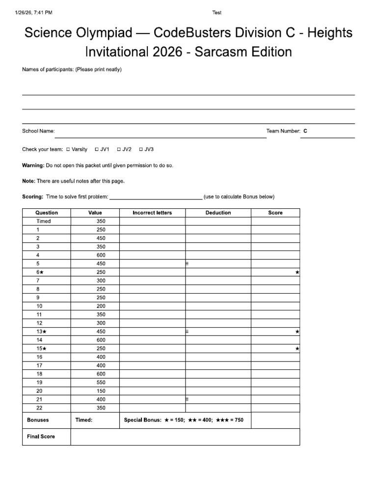 CodeBusters - Wichita Heights Div C 2026 TEST | PDF