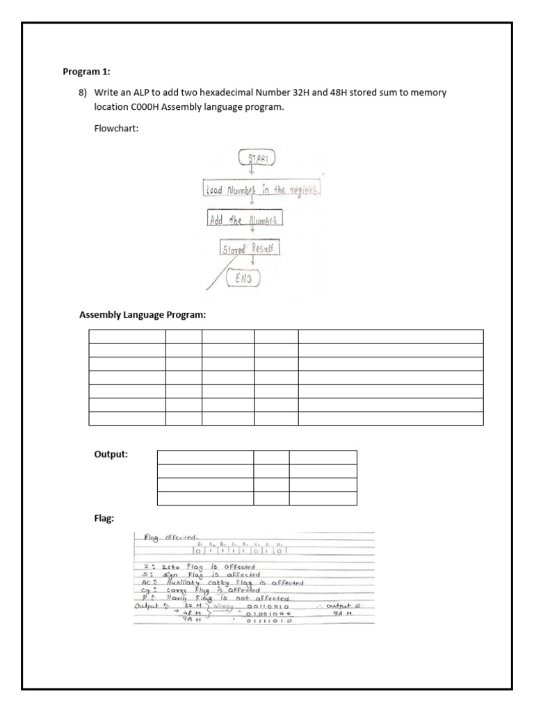 CS - 2 Practical Board Exam | PDF | Assembly Language | Classes Of ...