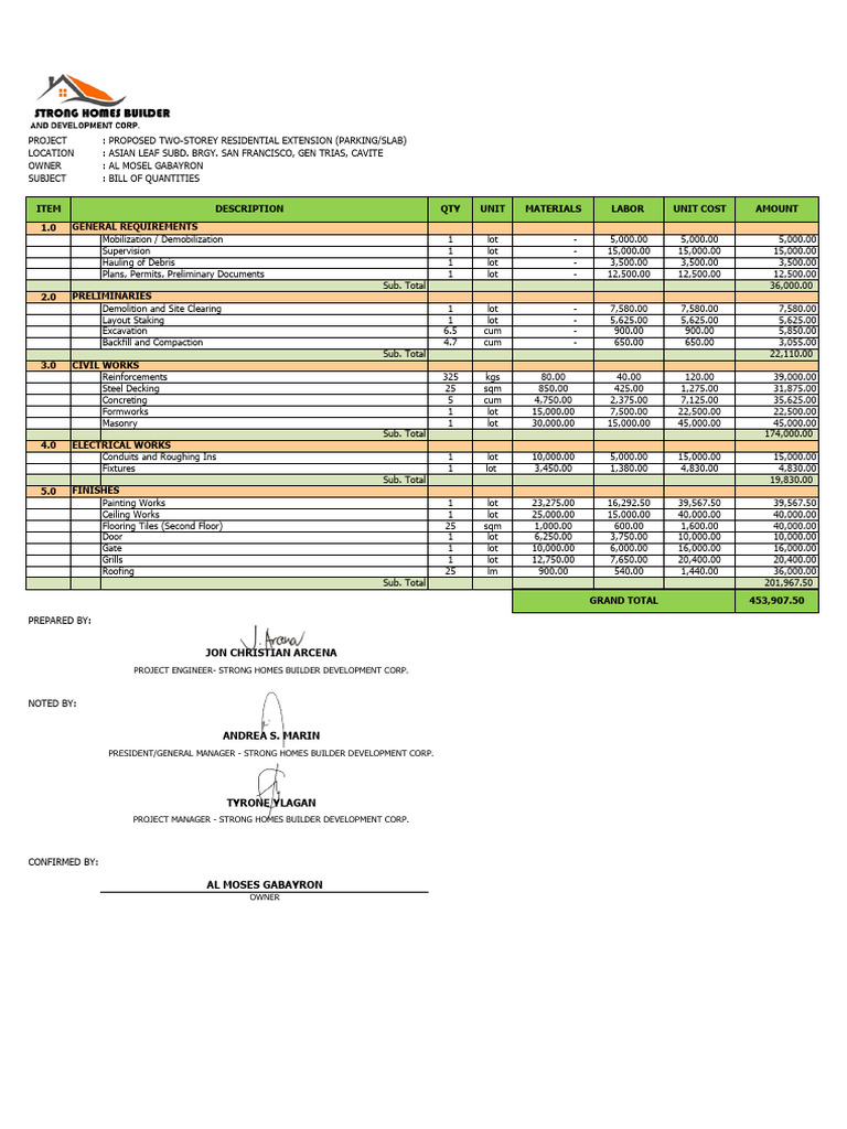 Quotation - Slab Extension | PDF | Materials | Buildings And Structures