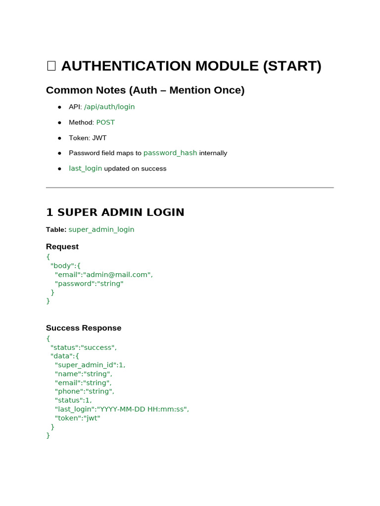 SAM Final API Document | PDF | Login | User (Computing)