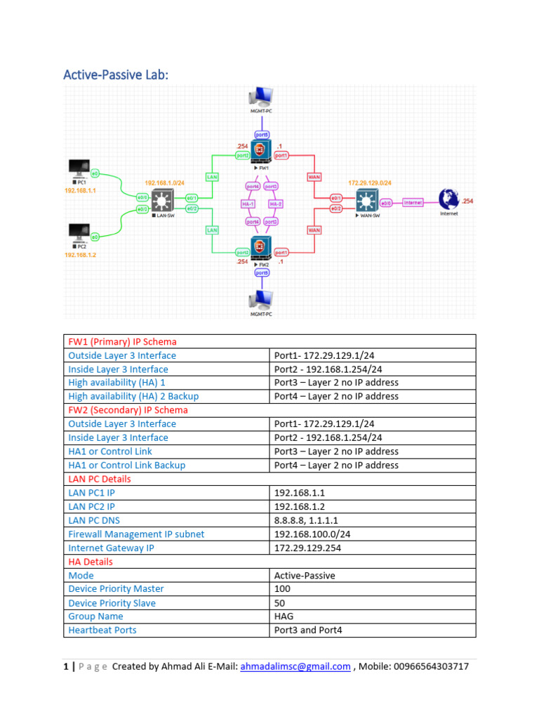 76 Active Passive Lab CLI | PDF | Ip Address | Local Area Network