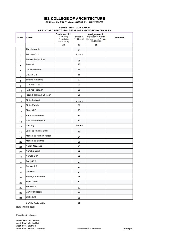 Internal Marks | PDF