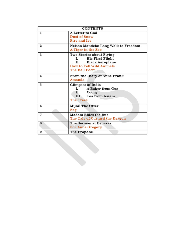 Speed Notes - First Flight | PDF | Tiger | Tea