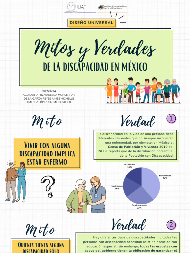 Mitos y Verdades de La Discapacidad - Equipo 06 | PDF | Invalidez
