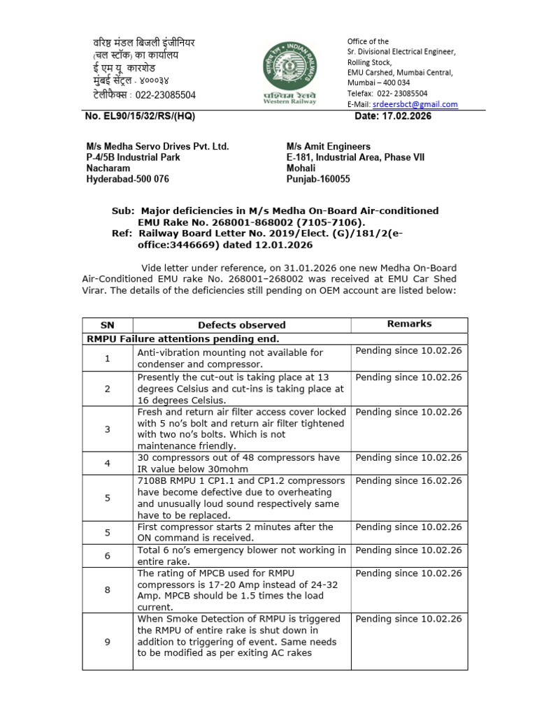 7105-7106 RMPU & Rake Level Pending Issues | PDF | Electric Public ...