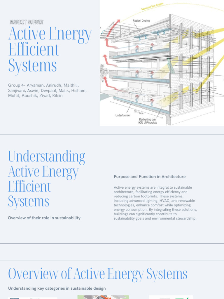 Presentation - Active Energy Efficient Systems | PDF | Efficient Energy ...