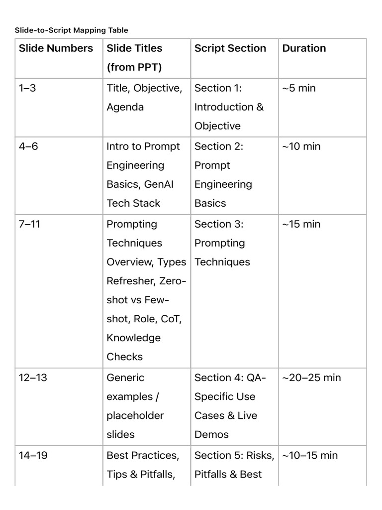 Slide To Script Mapping Table | PDF