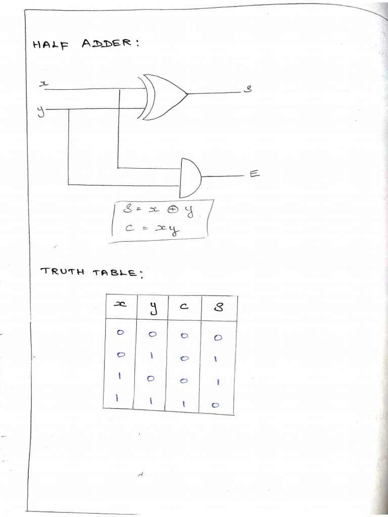 Half & Full Adder Observation | PDF