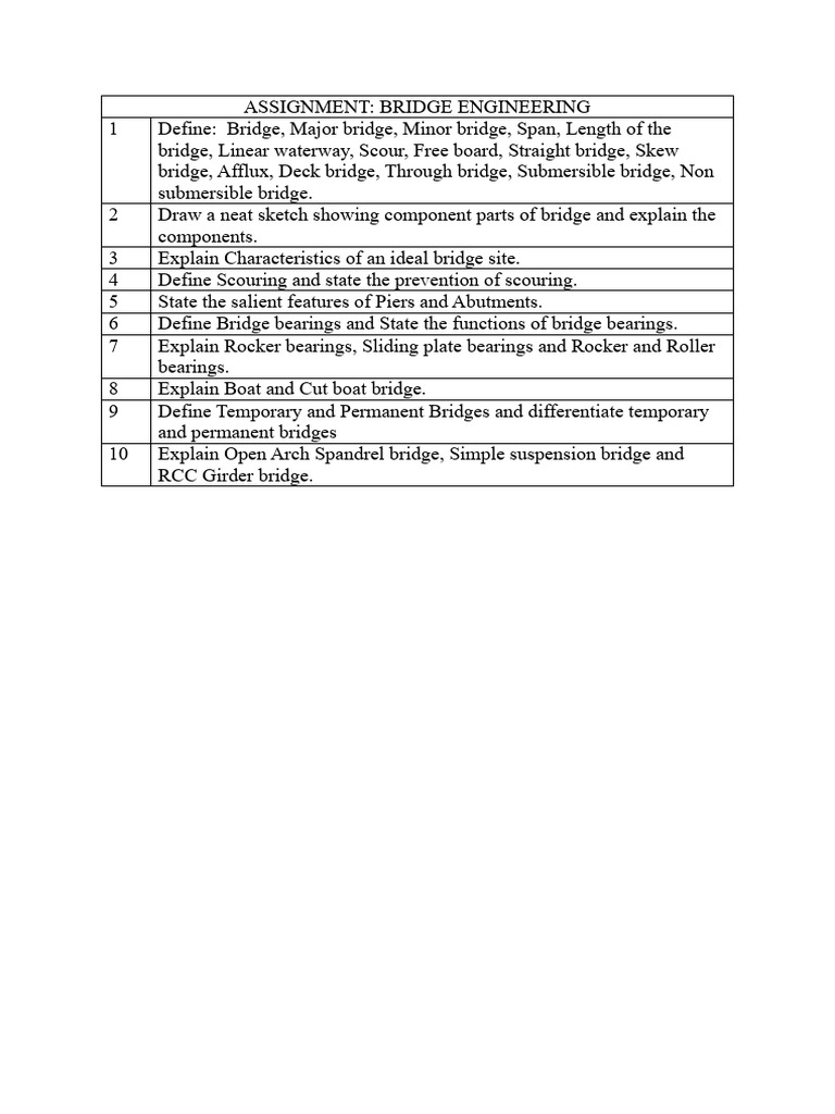 Assignment Bridge Engineering | PDF
