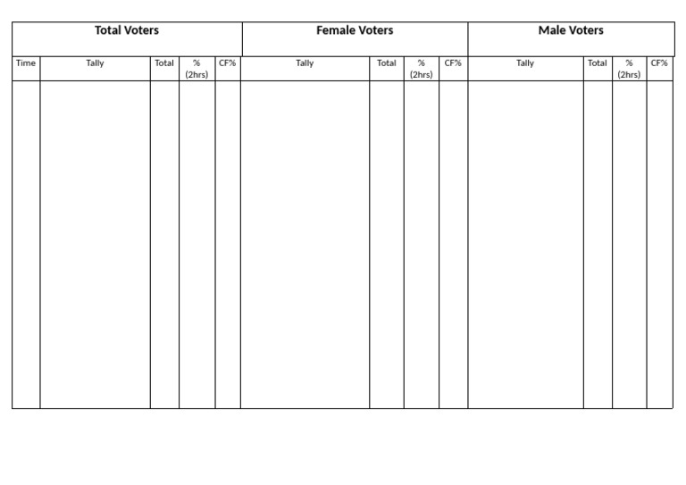 VOter List | PDF