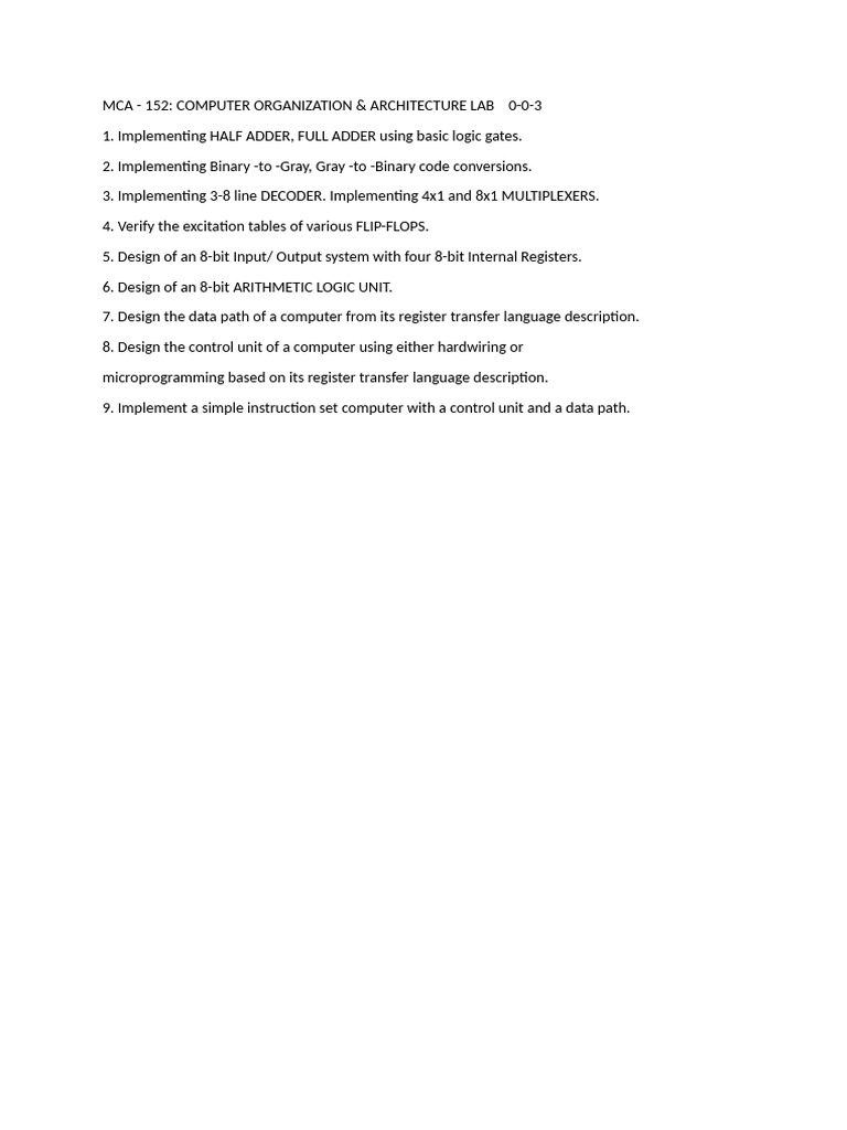 Coa Practical List | PDF