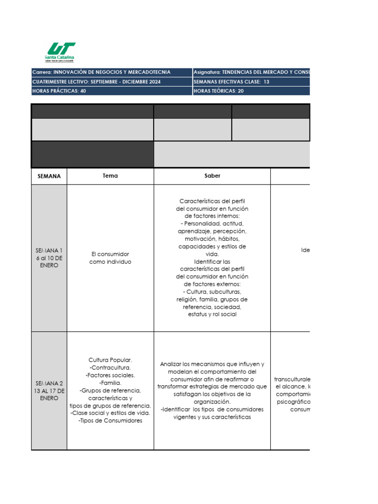 Tendencias Del Mercado y Consumidor Global Fomato 13 Semanas 2025 | PDF ...