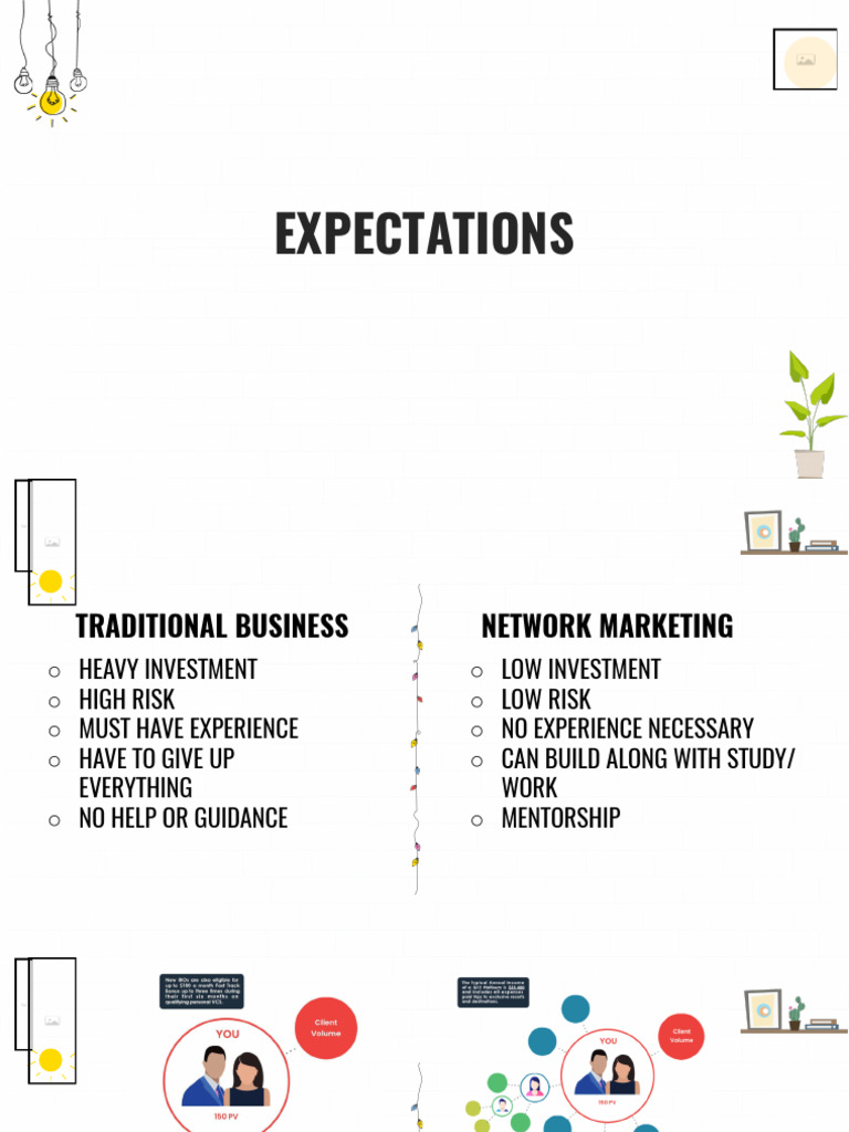 Expectations | PDF