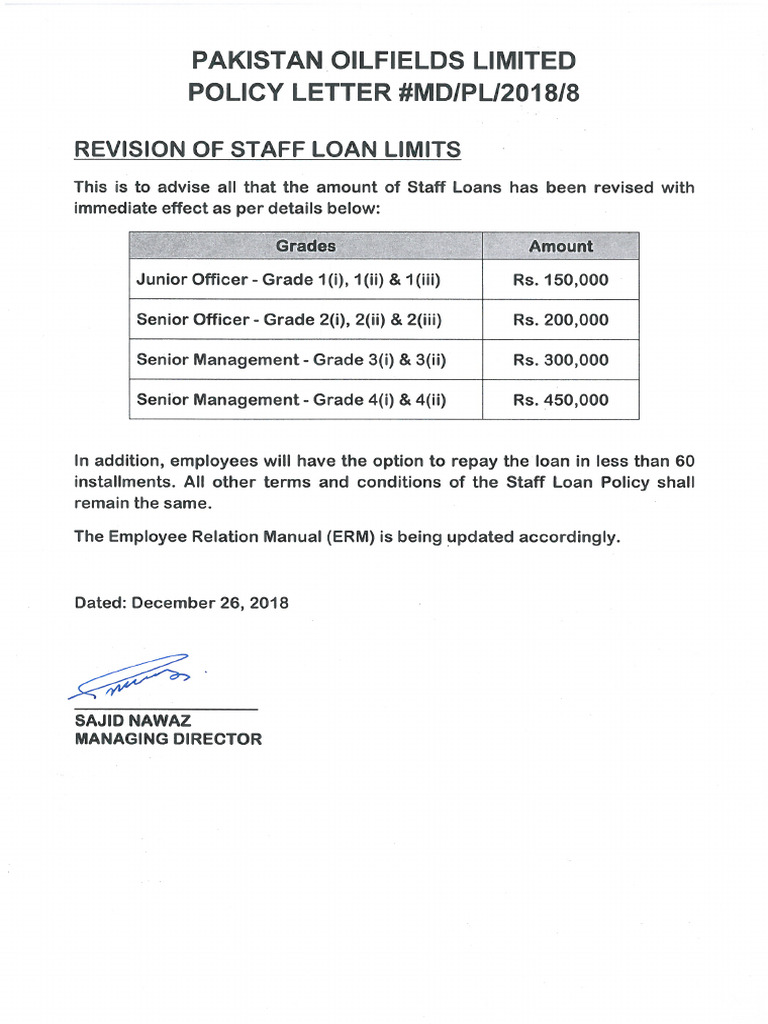 Loan Limit Circular | PDF