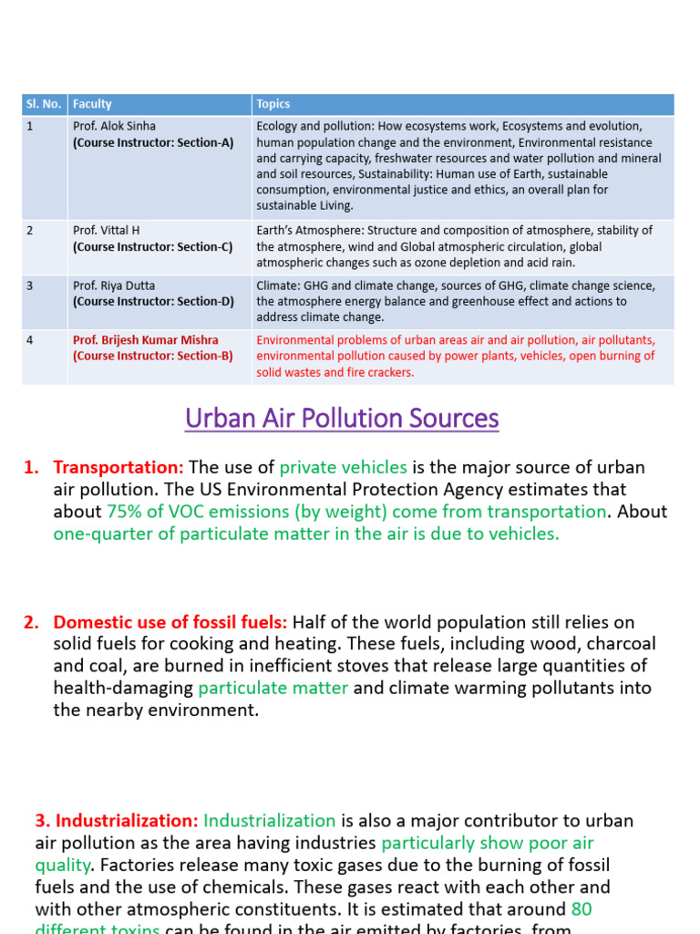 Lecture 4 To 6 B | PDF | Air Pollution | Exhaust Gas