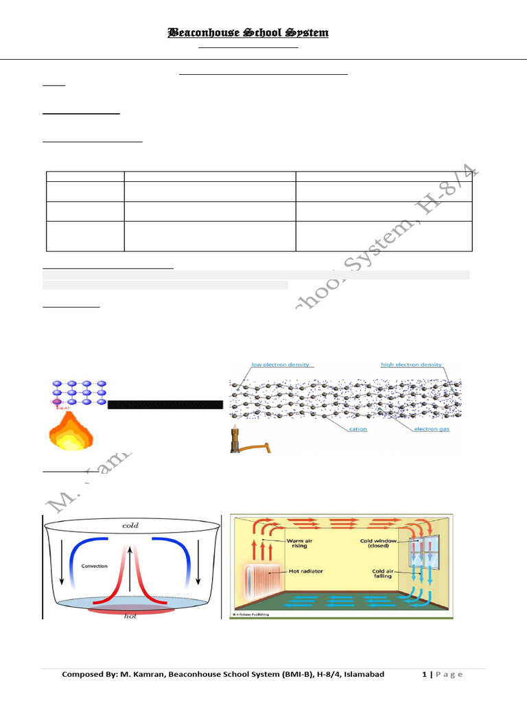 Transfer of Thermal Energy, Handout | PDF | Heat Transfer | Thermal ...
