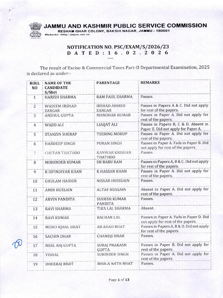 Declaration of Result of Excise and Commercial Taxes PartII ...