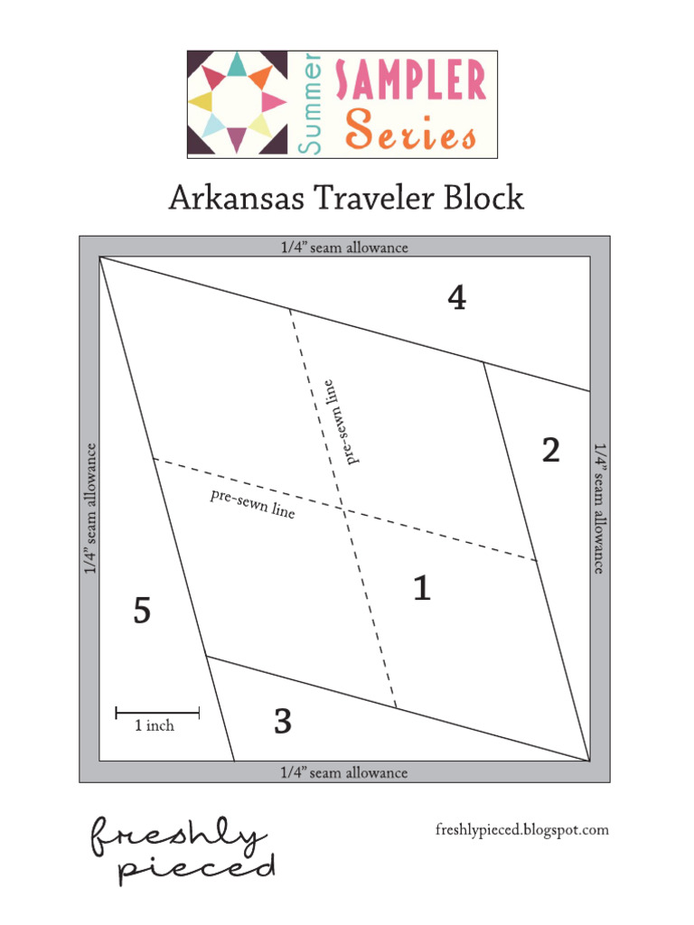 Arkansas Traveler | PDF