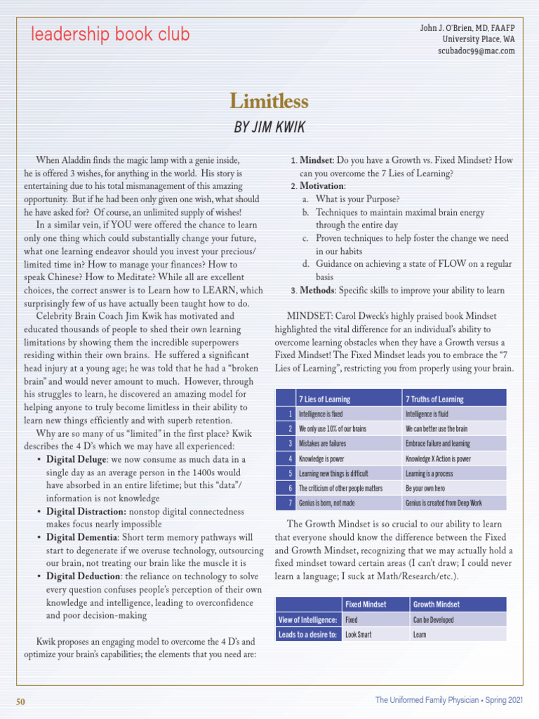 Leadership Book Series Limitless | PDF | Mindset | Learning