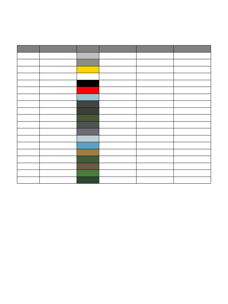 Colores RLM Equivalencias Muestras | PDF
