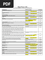 R1224 Regulator Installation Guide | PDF | Electrical Connector ...