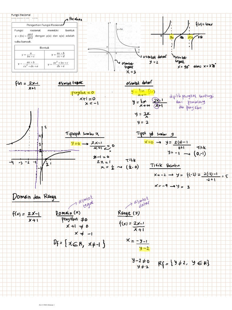 Fungsi Dan Permodelan 1 | PDF