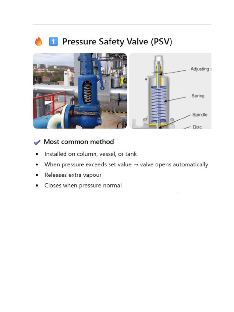 Pressure Safety Valve | PDF