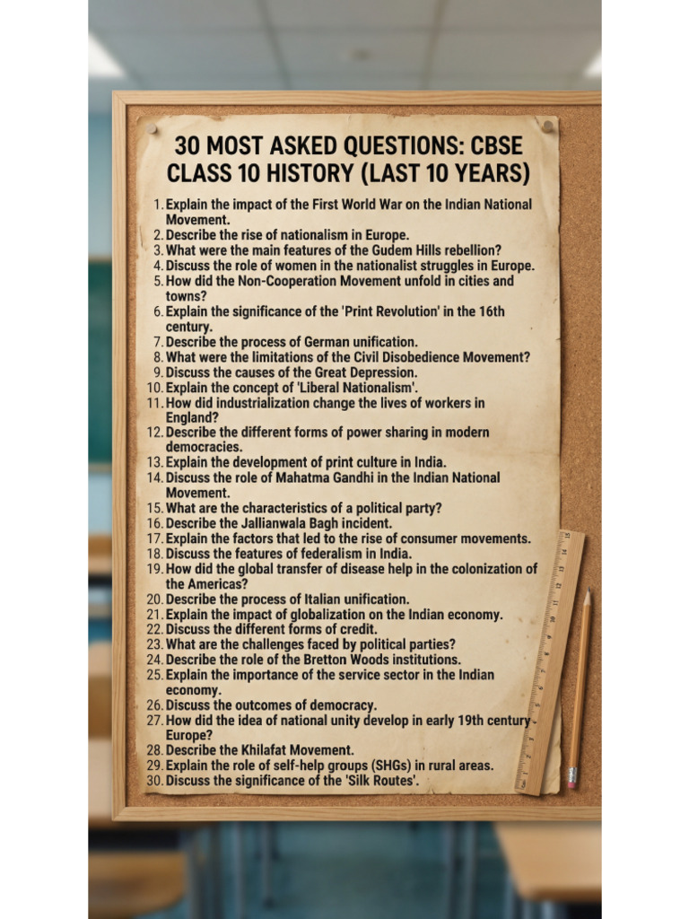 Most Important Questions | PDF