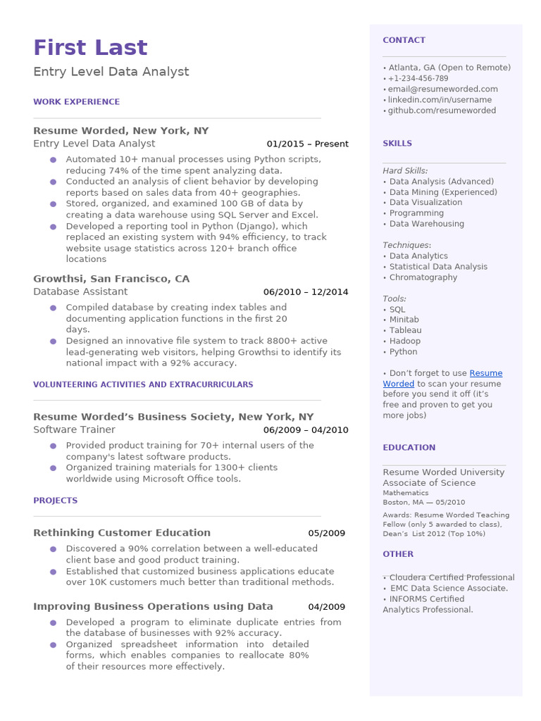 Entry Level Data Analyst2 Template 17 | PDF | Data Analysis | Databases