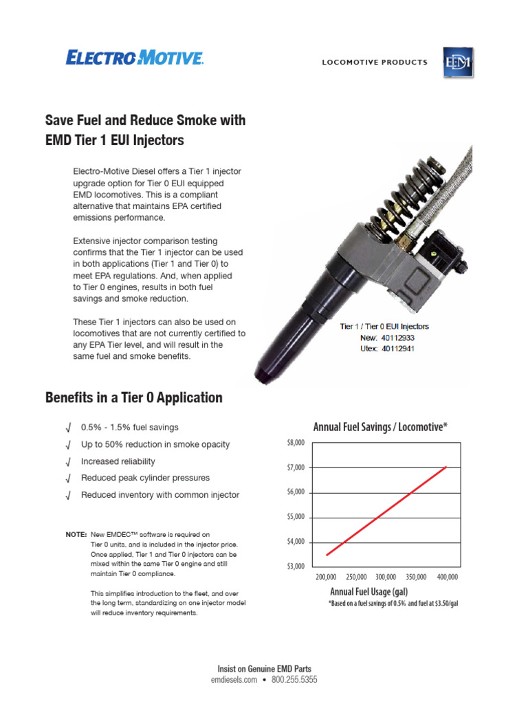 Injectors | PDF | Internal Combustion Engine | Engines