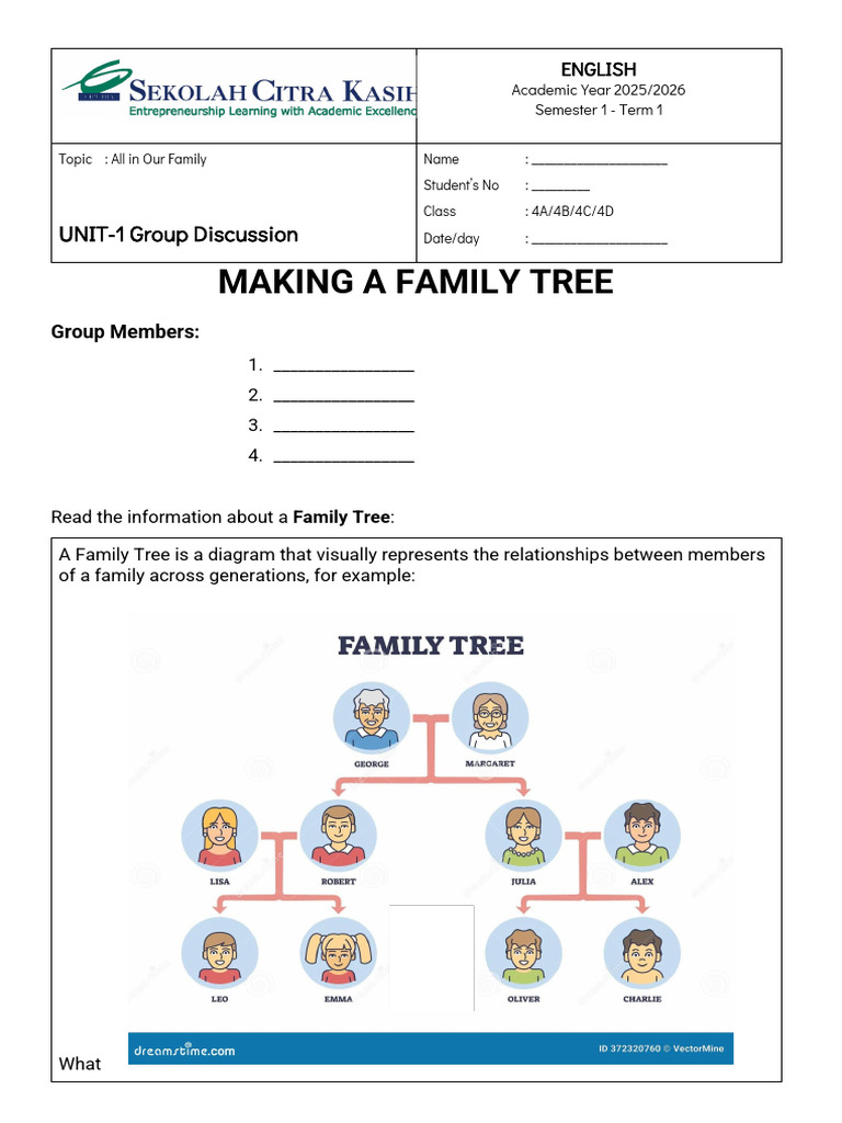 Unit-1 Group Discussion | PDF