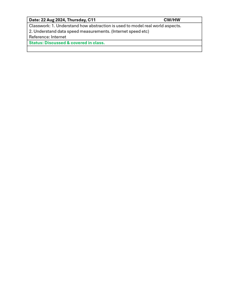 Class Log 22 Aug | PDF