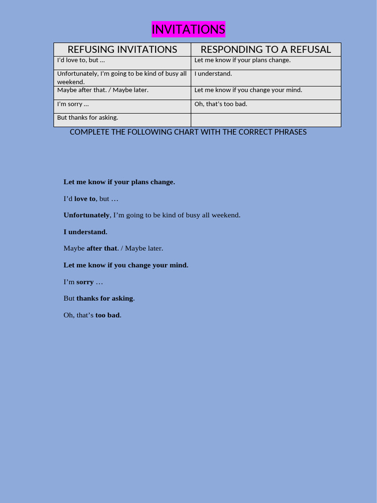 Refusing Invitations Activity | PDF