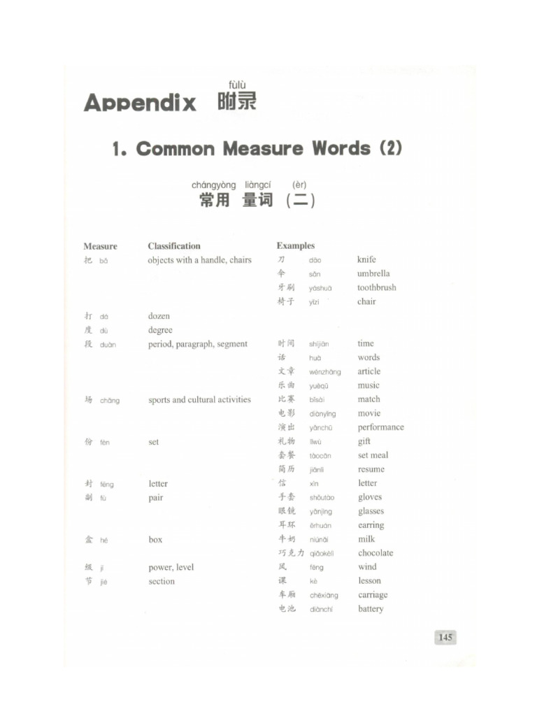 Appendix | PDF