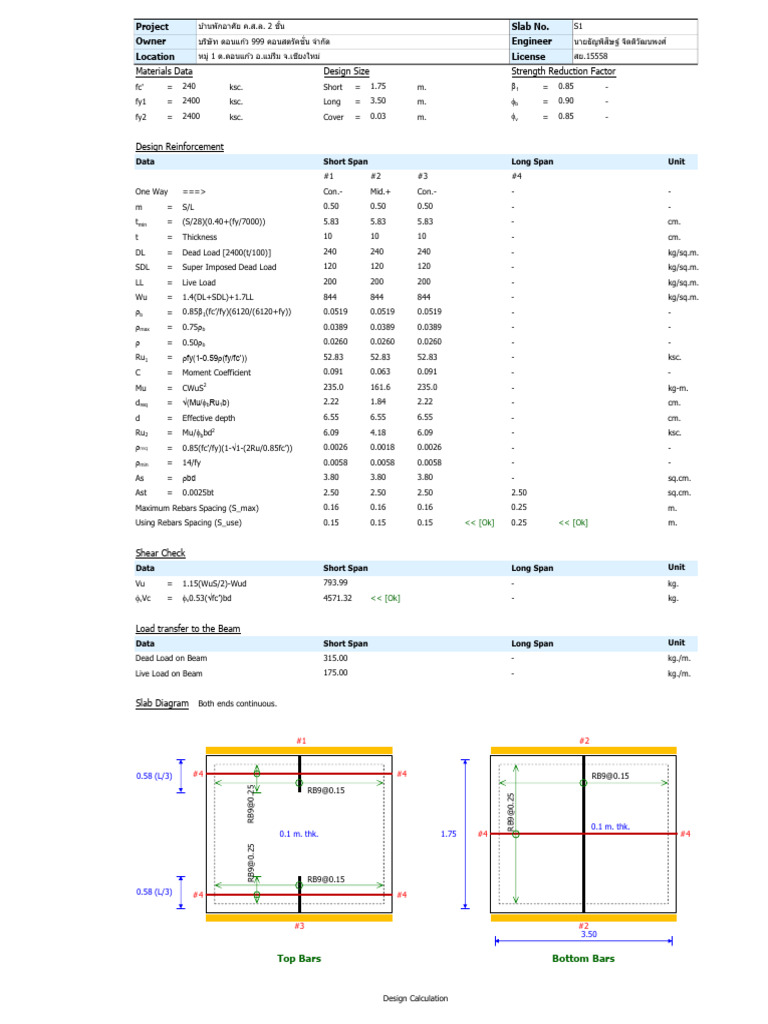 Materials Data Design Size Strength Reduction Factor: Data Short Span ...