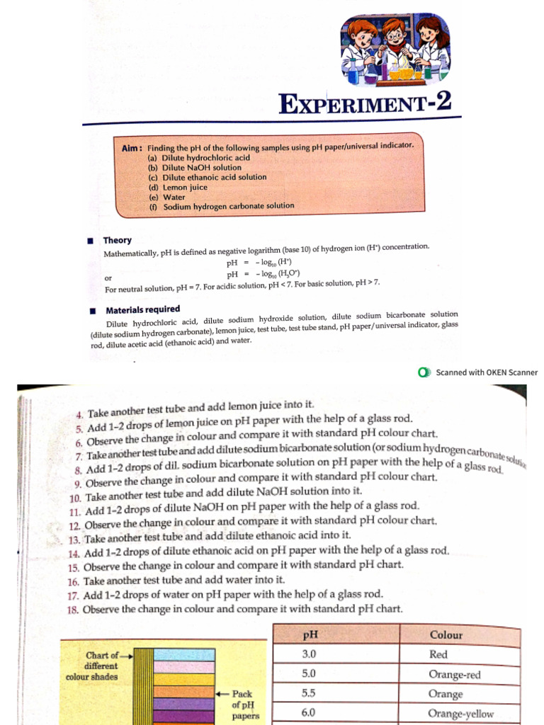 Chemistry Practical No 2 | PDF