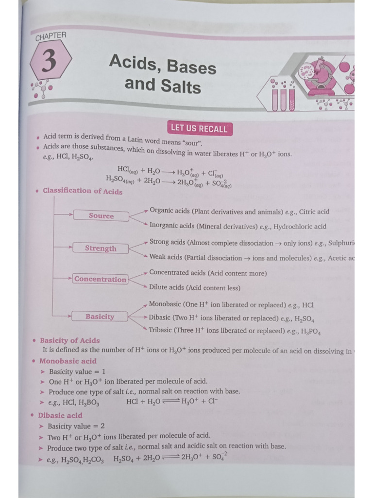 Ch-3 Summary | PDF