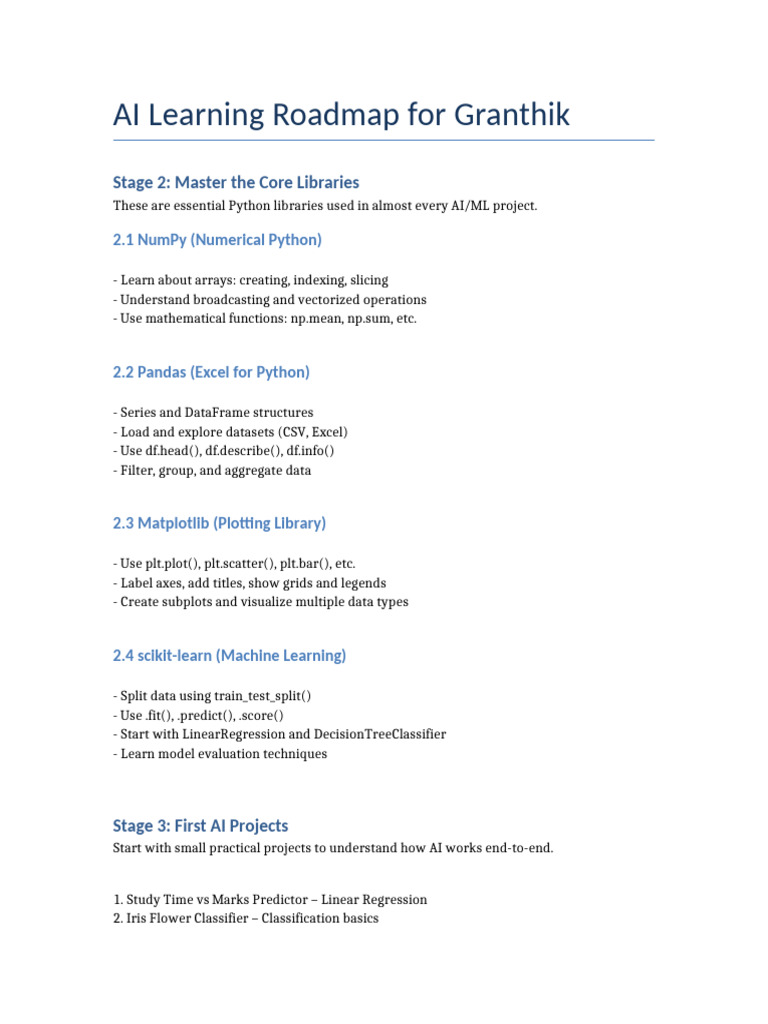 AI Learning Roadmap Granthik | PDF