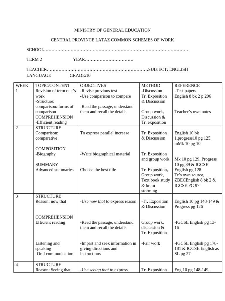 Schemes English 10 | PDF | Reading Comprehension | Human Communication