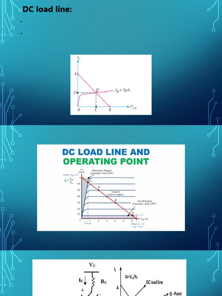 DC Load Line - Base Bias - Emitter Feedback Bias - Collector Feedback ...