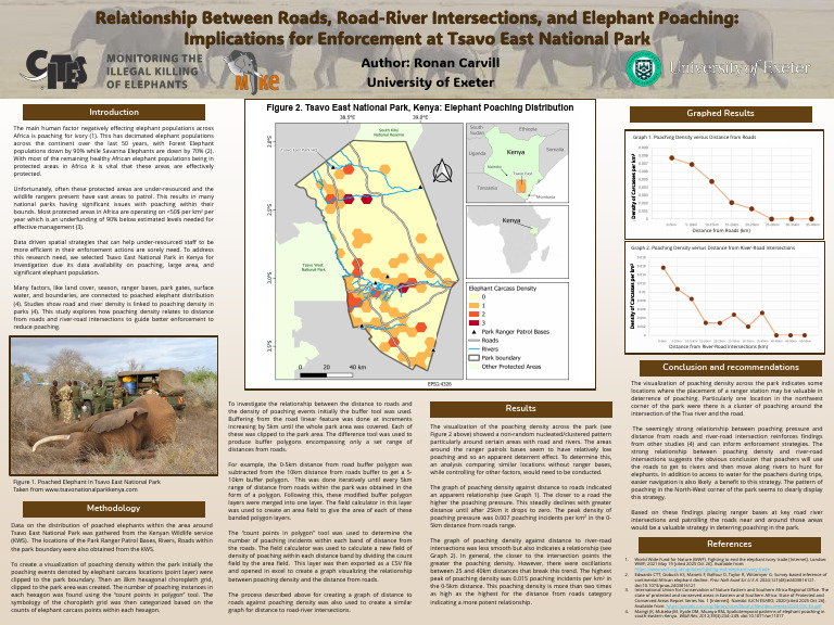 Tsavo national Park Poaching Density | PDF