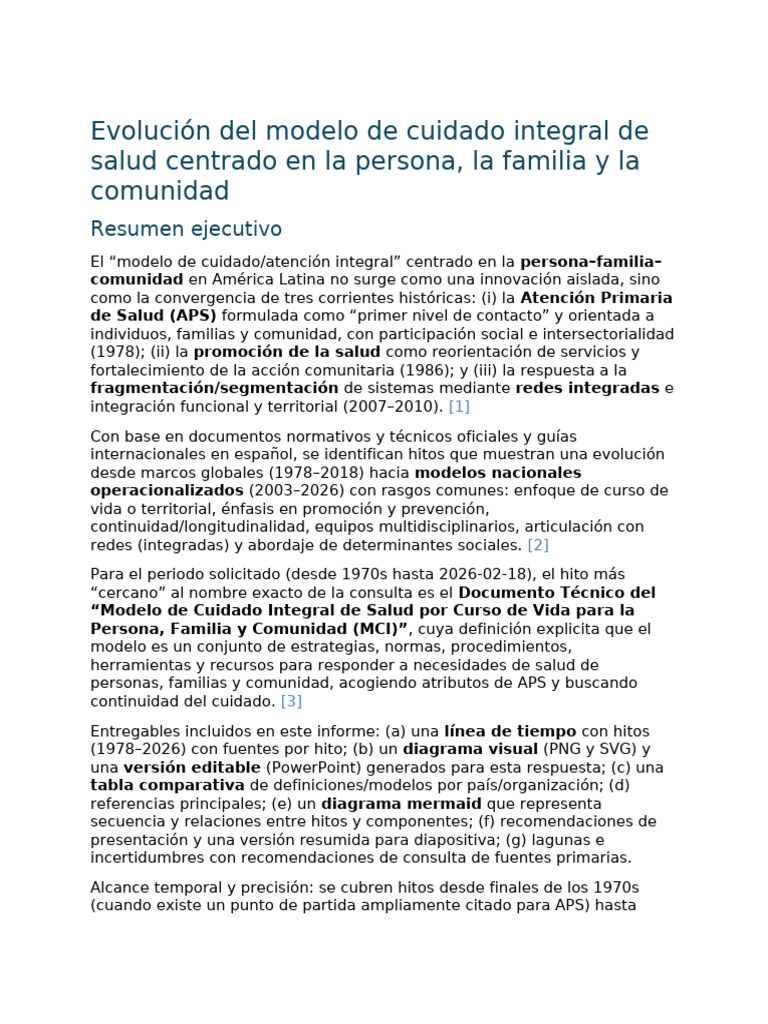 Evolución Del Modelo de Cuidado Integral de Salud Centrado en La ...