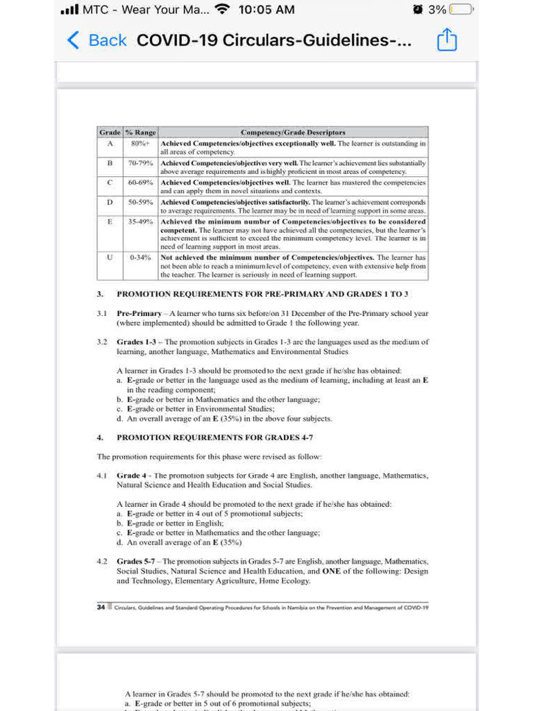 Life Skills Notes (Macline) | PDF