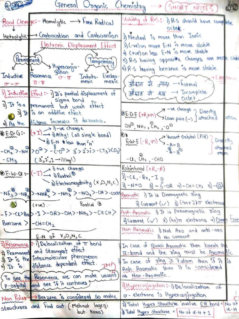 General Organic Chemistry (GOC) Short Notes 2 | PDF