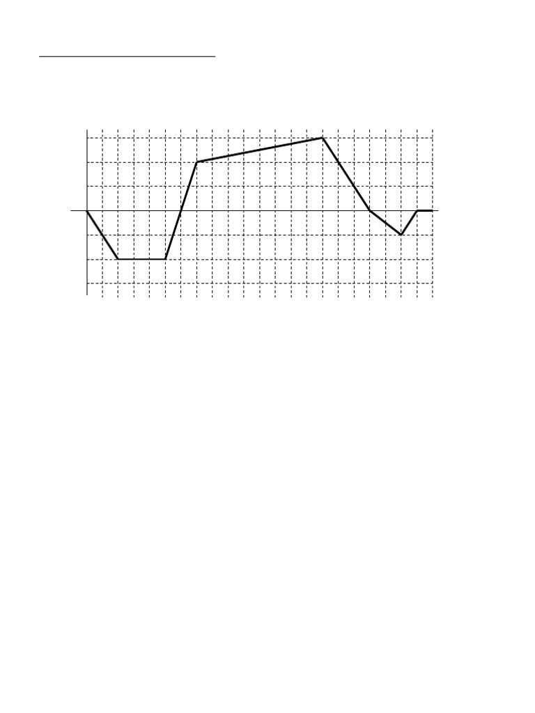 Motion Graphs Worksheet-1 | PDF | Velocity | Acceleration
