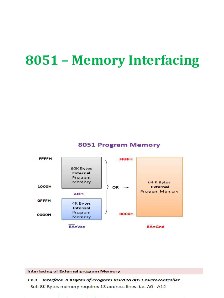 5. 8051 - Memory Interfacing | PDF