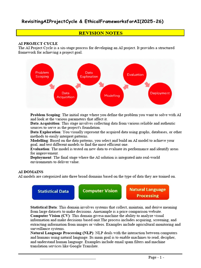 Revisiting AI Project Cycle | PDF | Artificial Intelligence ...