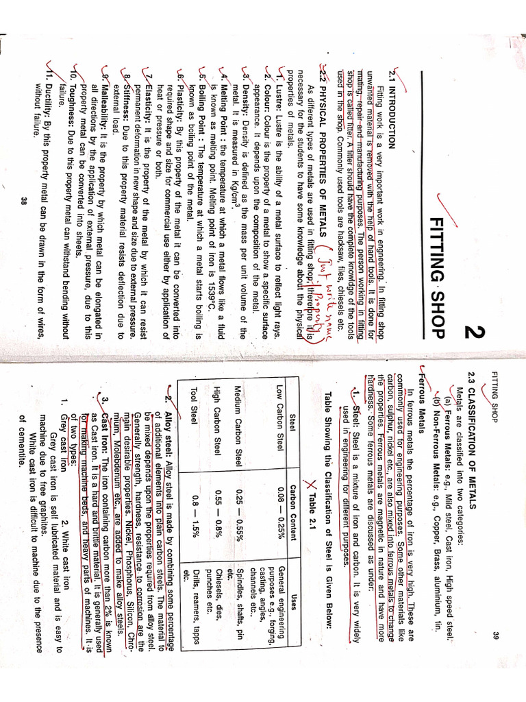 3_Fitting Shop_Notes_Updated | PDF
