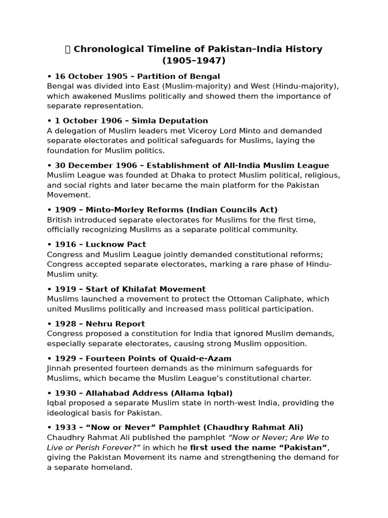 ? Chronological Timeline of Pakistan | PDF | All India Muslim League ...